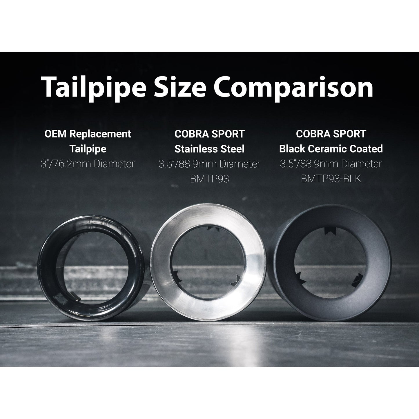 BMW F-Series OEM Style M Performance Larger 3.5" Slip-on Replacement Tips / Tailpipes