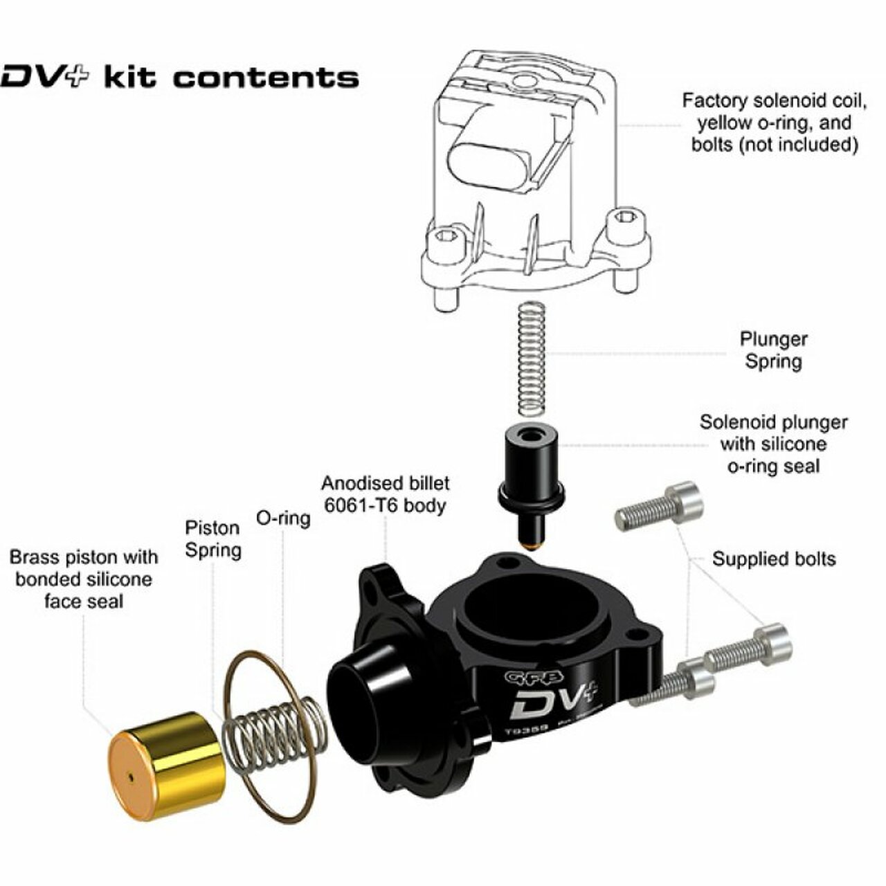 GFB T9359 DV+ For VAG 2.0TFSI EA888 Gen3 Engines