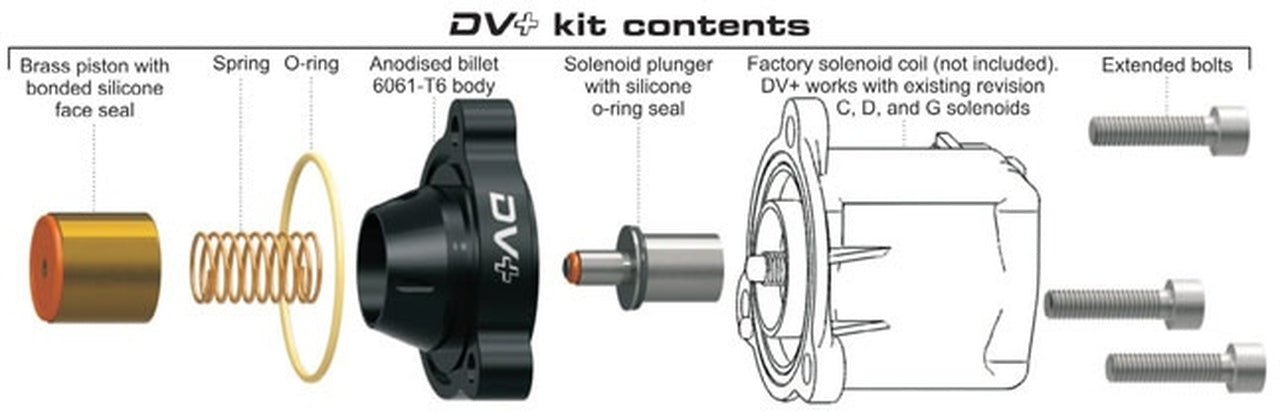 GFB T9351DV+ For VAG 1.4TSI Turbo Only Engines