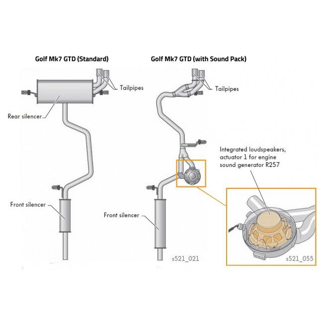 VW Golf GTD (Mk7.5) 2.0 TDI (5G) (17-20) GTI Style Rear Exhaust